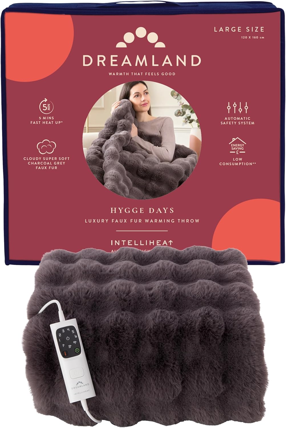 Under the Blanket With a Thermometer: Lab-Style Checks on Dreamland Hygge Days and Silentnight